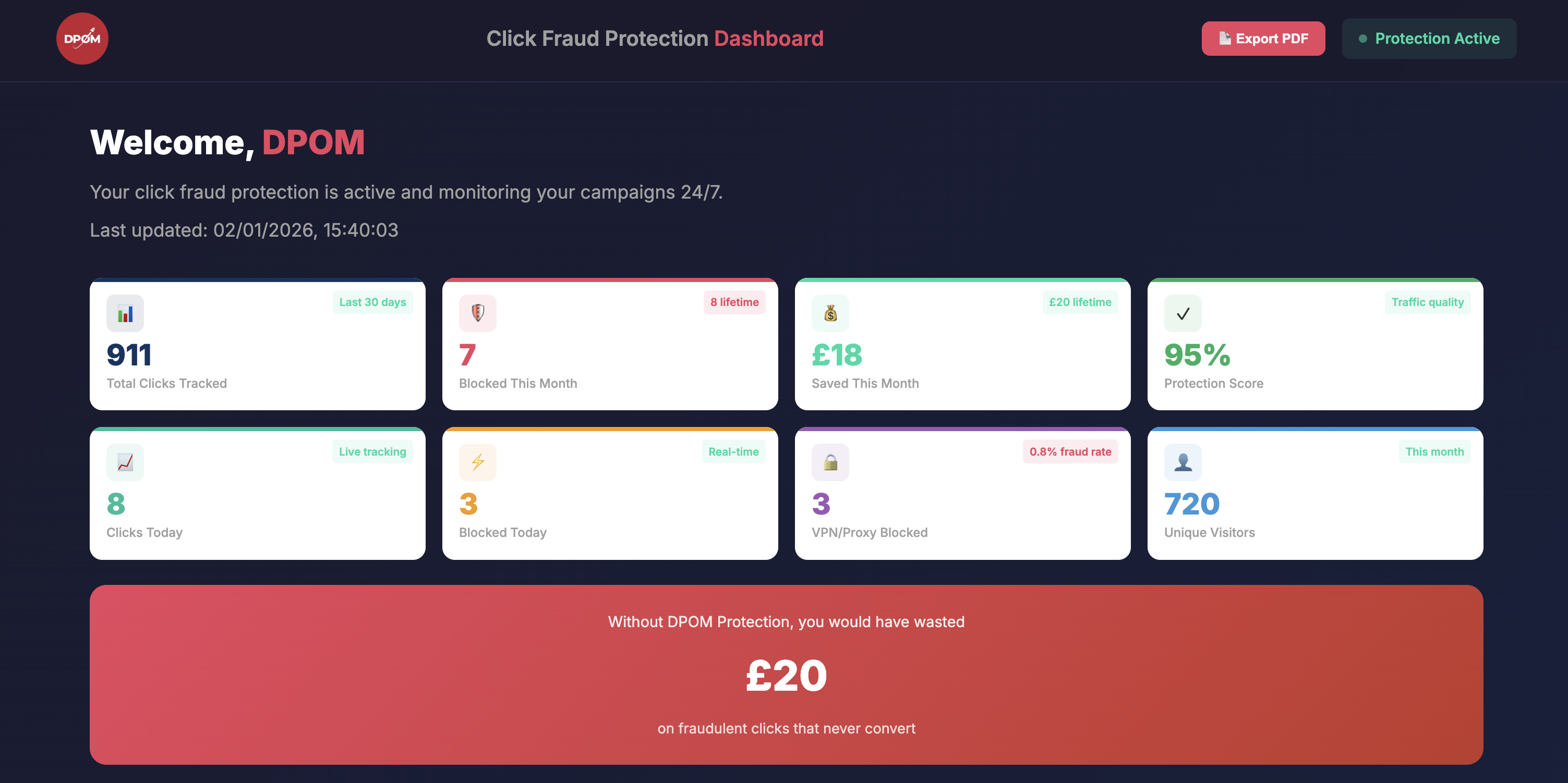Click Fraud Dashboard