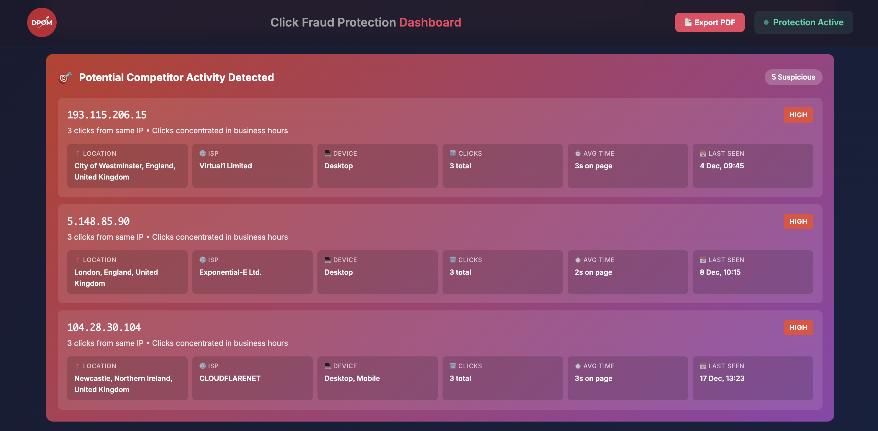 Fraud Detection